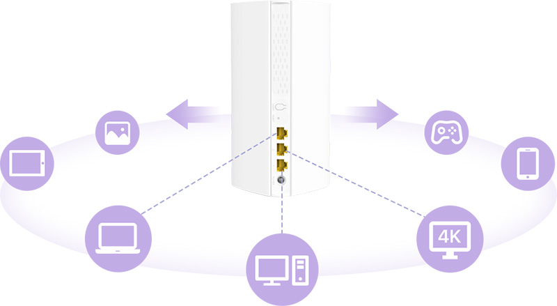 Tenda AX1800 Mesh WiFi 6 System Nova MX6-6000 Sq.Ft WiFi Coverage - Whole  Home WiFi Mesh System - 1.5 GHz Quad-Core CPU - Dual-Band Mesh Network for