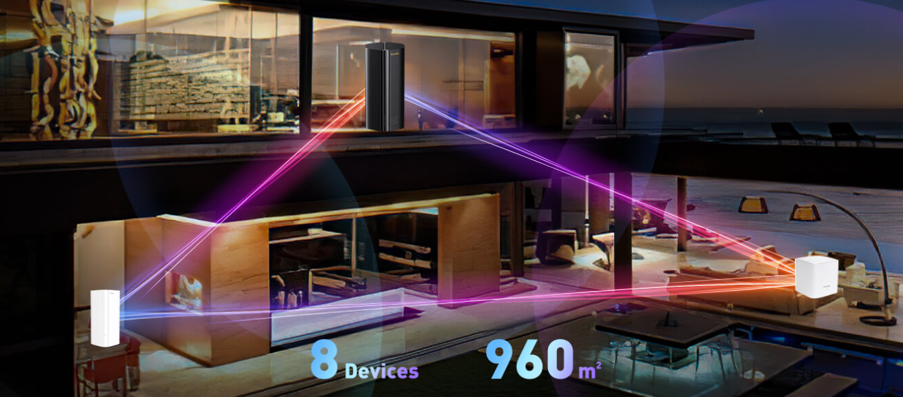 5G03 sieć Mesh