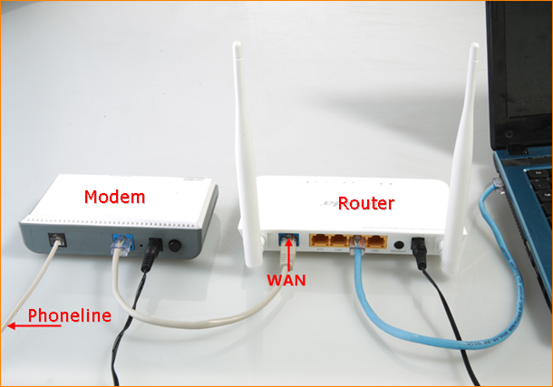Router connection. Радиоудлинитель lan. Радиоудлинитель беспроводной куб. Радиоудлинитель Ethernet своими руками. Виды маршрутизаторов.